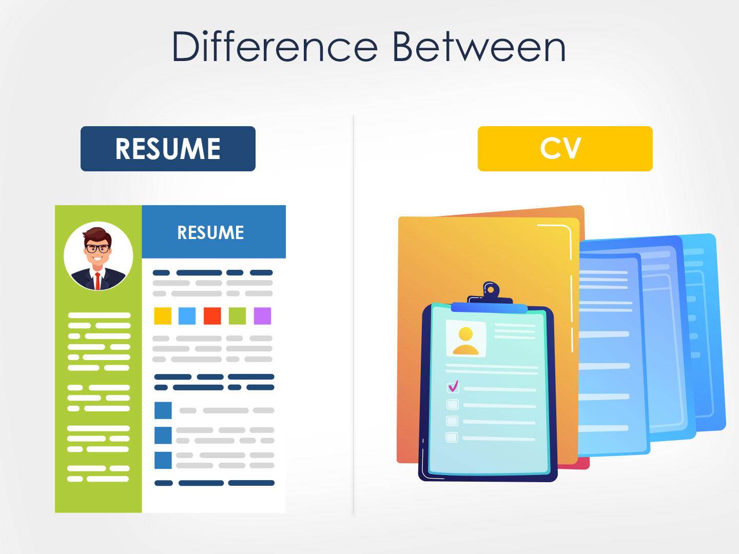Resume vs Curriculum Vitae Key - Cv V Resume 